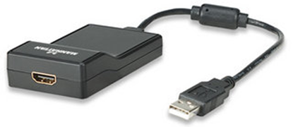 *Convertidor Video USB 2.0 a HDMI H