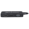Convertidor Video USB-C a HDMI/DP/SVGA/DVI H