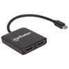 Video Splitter DisplayPort 1 Mini DP in : 2 HDMI out UHD