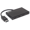 Video Splitter DisplayPort 1 DP in : 4 DP out UHD