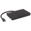 Video Splitter DisplayPort 1 Mini DP in : 4 DP out UHD