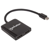 Video Splitter DisplayPort 1 Mini DP in : 2 DP out UHD