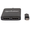 Video Splitter DisplayPort 1 Mini DP in : 2 DP out UHD