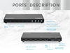 Switch multiviewer HDMI de 4 puertos 4K