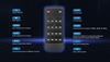 Switch multiviewer HDMI de 4 puertos 4K