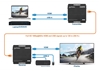Extensor Video HDMI KVM 120M via Cat6 1080p