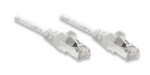 Imagen de Cable Patch Cat6, UTP