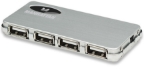 Imagen de Micro Hub USB de Alta Velocidad 2.0