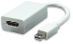 Imagen de Adaptador Pasivo de Mini DisplayPort a HDMI