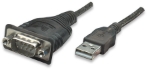 Imagen de Convertidor USB a RS485