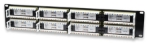 Imagen de Panel de conexión Cat6