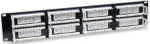 Imagen de Panel de Parcheo Cat5e