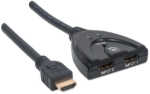 Imagen de Switch HDMI de dos puertos