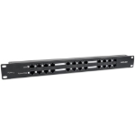 Imagen de Patch Panel de 12 puertos Passive PoE