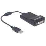 Imagen de Convertidor USB 2.0 de Alta Velocidad a DVI