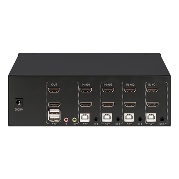 Imagen de MUX KVM HMDI Doble Monitor 4:1, 4K@30Mhz USB2.0 USB 2.0