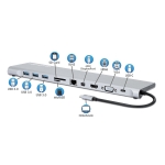 Imagen de Convertidor USB-C 11 Ptos HDMI/Min