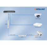 Imagen de PoE Extensor 30W Max, Exteriores 1000m