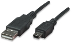 Imagen de Cable de Dispositivos USB de Alta Velocidad 2.0