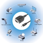 Imagen de Convertidor USB-C a Serial DB9-M / RS232, 1m
